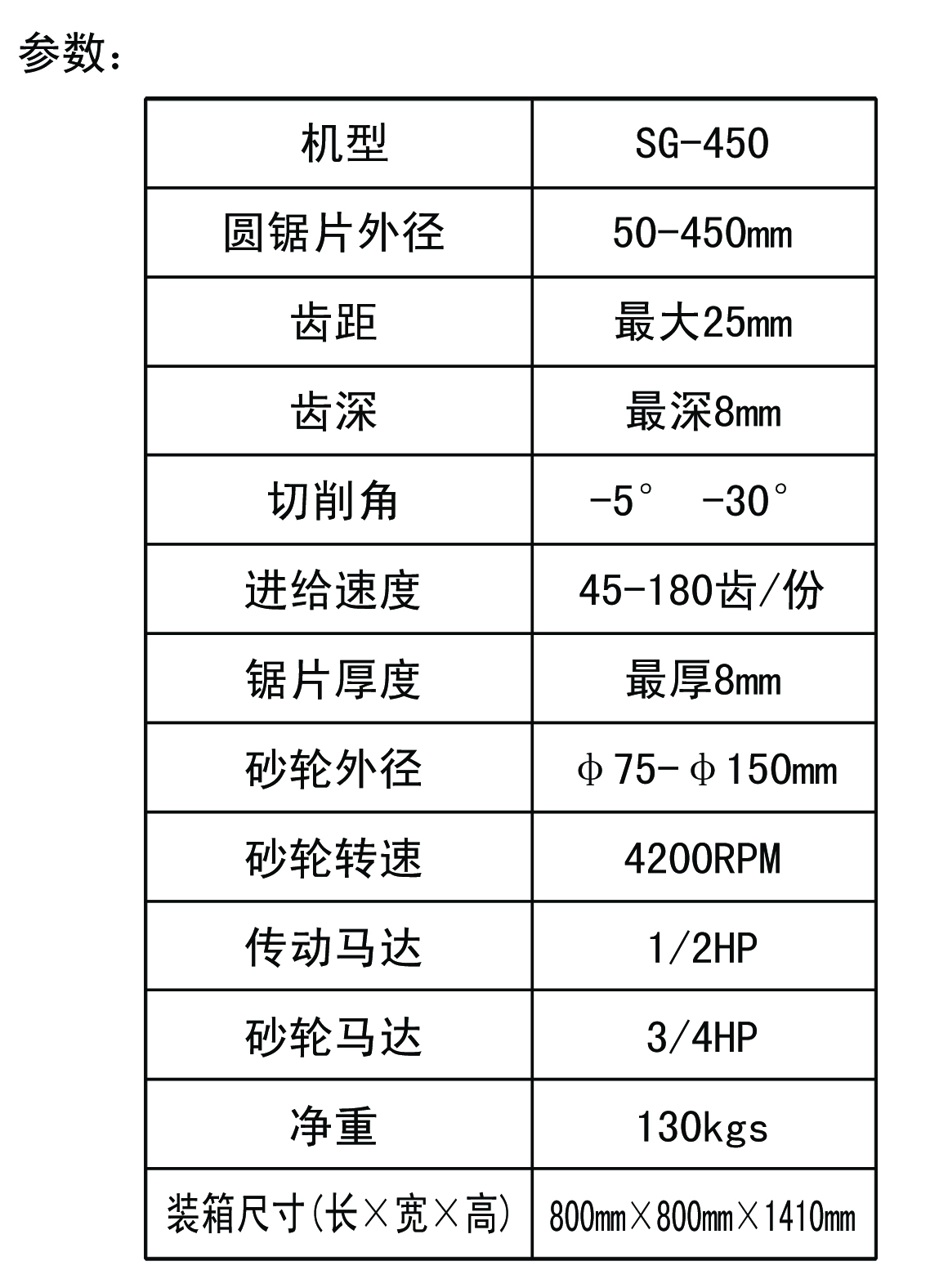 H3型锯片研磨机(图1)