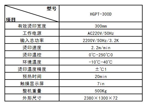 汽车号牌烫印机(图1)