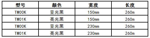 汽车号牌烫印机(图2)